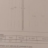 Investitie, Teren intravilan, 4300 mp, Borhanci thumb 5