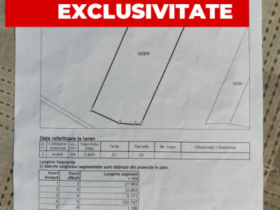 COMISION 0%!!! Teren intravilan, 5800 mp, in Sandulesti